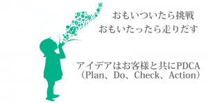 PDCA